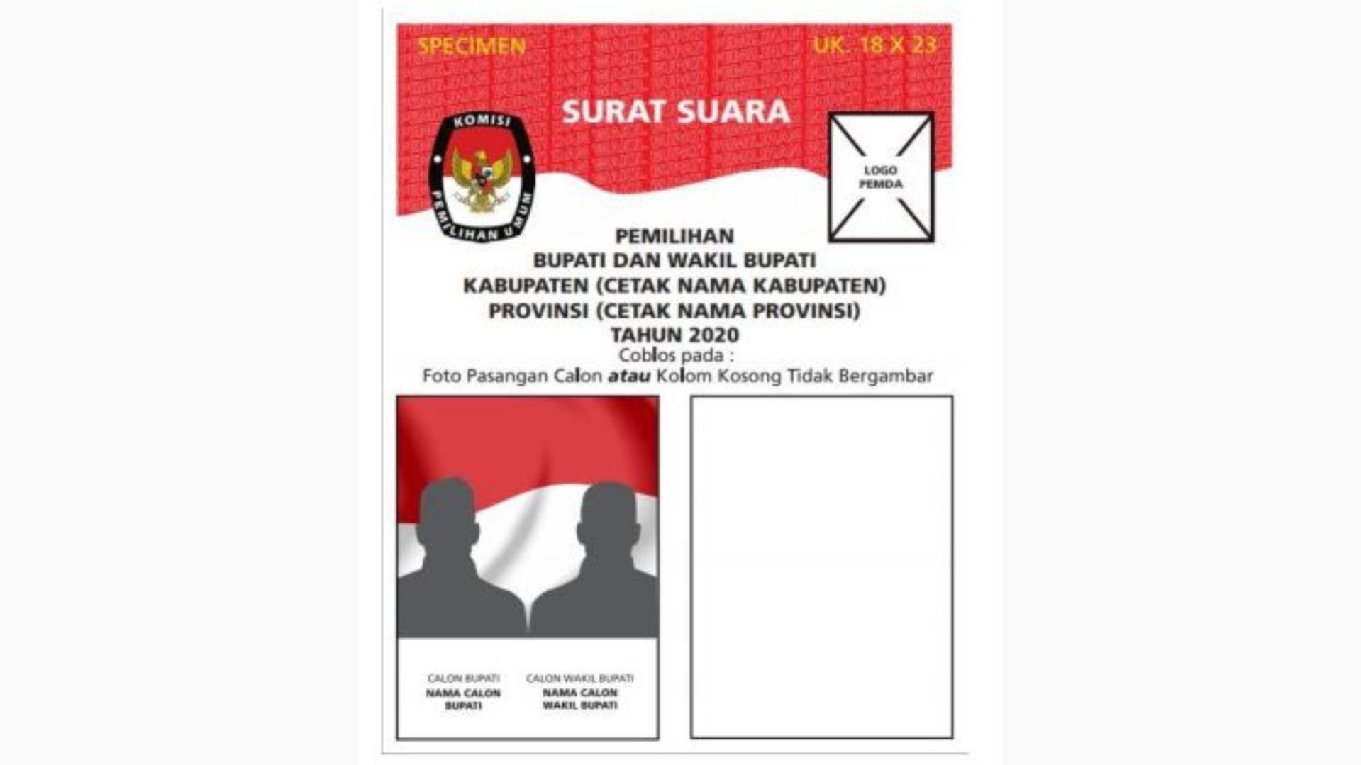 Pilkada Bengkalis di Prediksi Bakal Lawan Kotak Kosong, Apa Itu Kotak Kosong Dalam Pilkada?