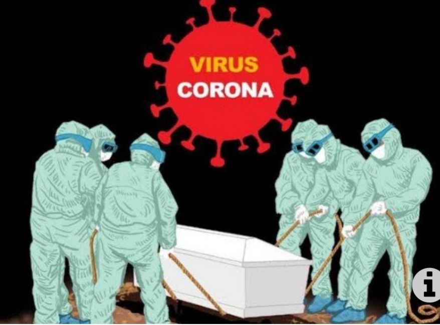 Terkonfirmasi Positif Covid-19, Dua Pasien Meninggal Dunia di Pekanbaru