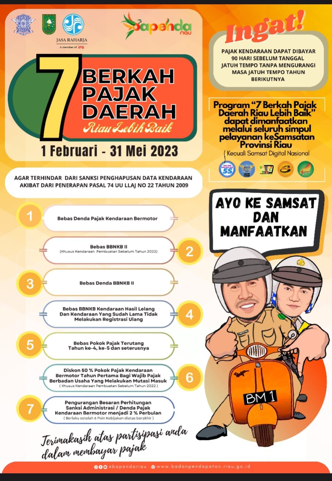 Tujuh Berkah Pajak Daerah, Simak dan Manfaatkan